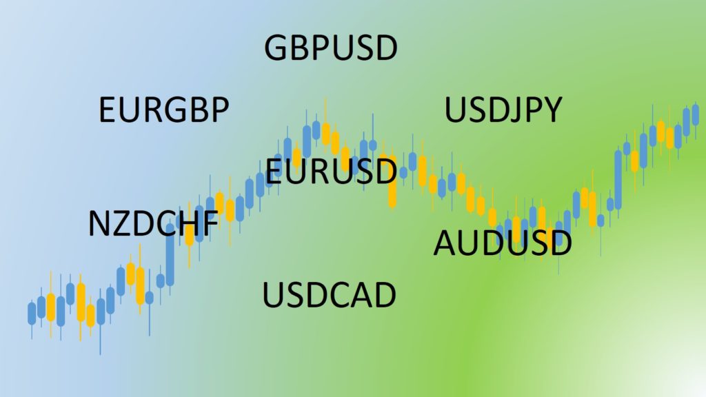 Forex Currency Pair Types And Major Pairs Srading