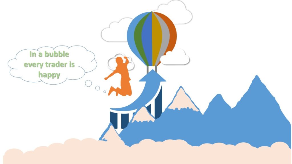 Stock Market Bubble Stages, Signs & Examples