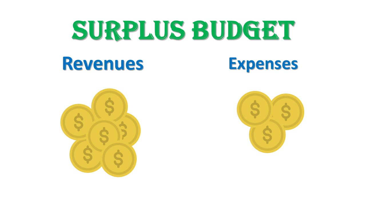 3 Types of Government Budget Balances Explained