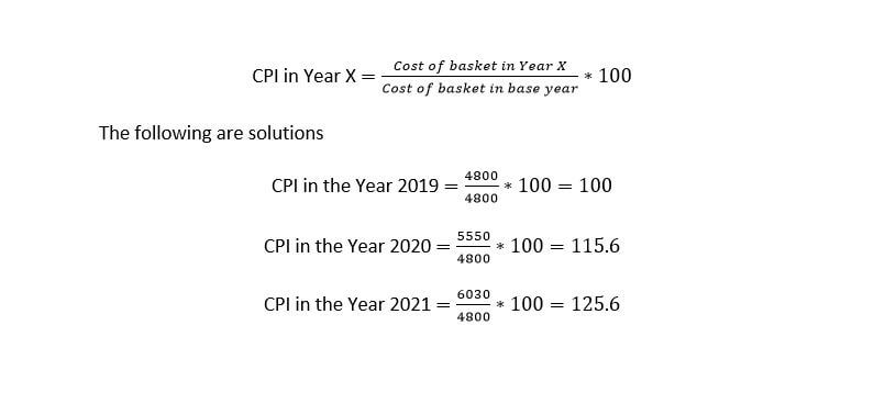 Consumer Price Index: Types, Calculation, Examples & More - Srading.com