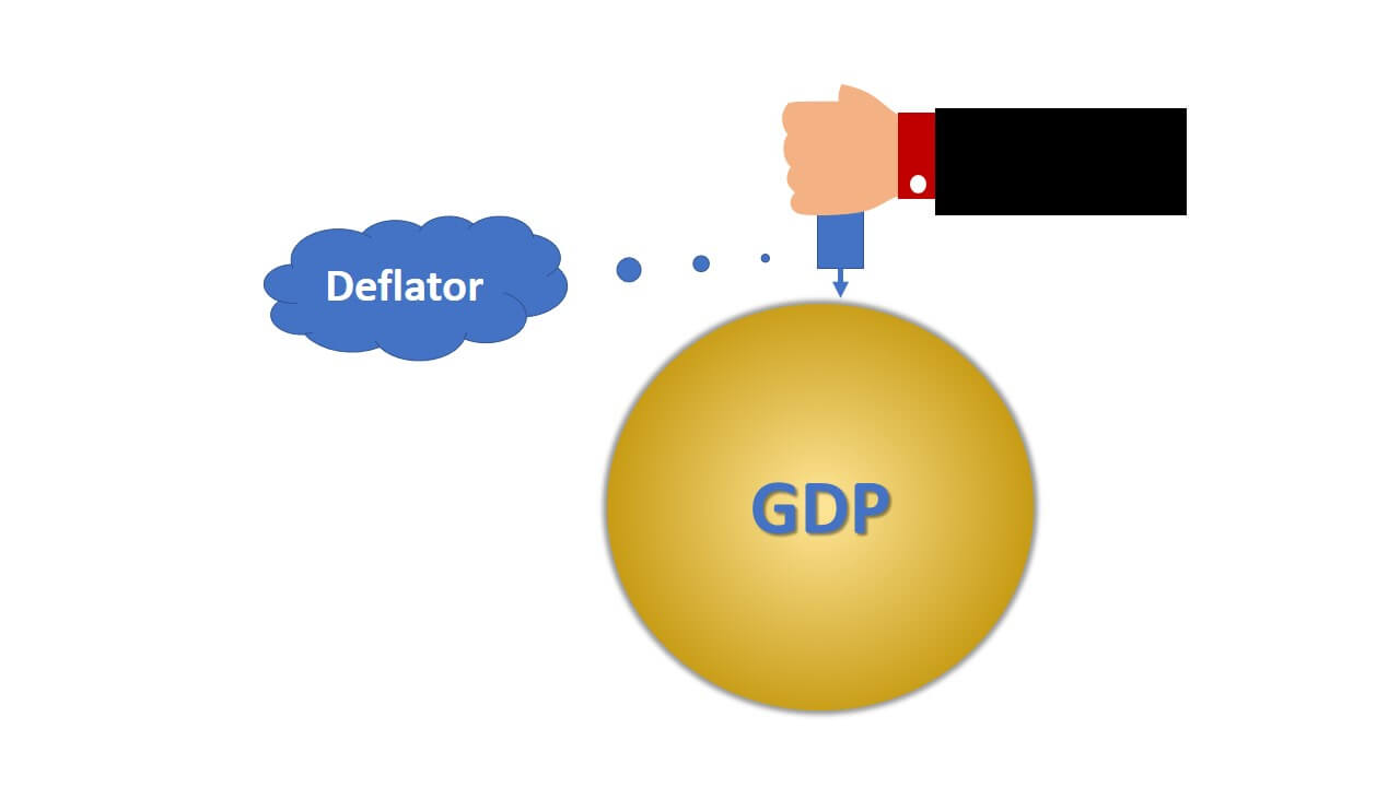 How to Calculate Inflation Using GDP Deflator?