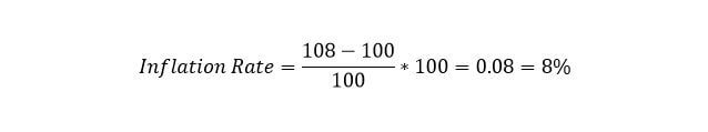 How To Calculate Inflation Using Gdp Deflator? - Srading.com