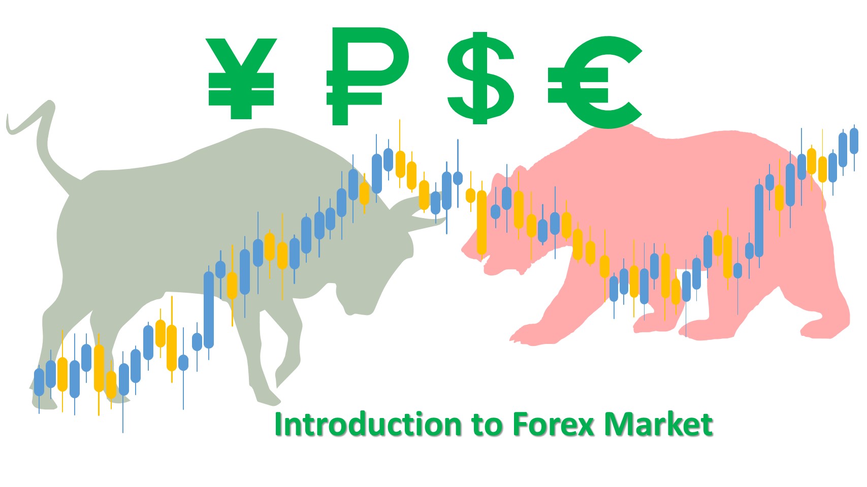 Forex Market: A Complete Guide