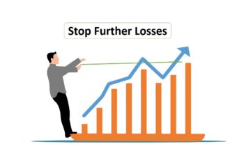 Take-Profit, Stop-Loss, and Trailing Stop Loss