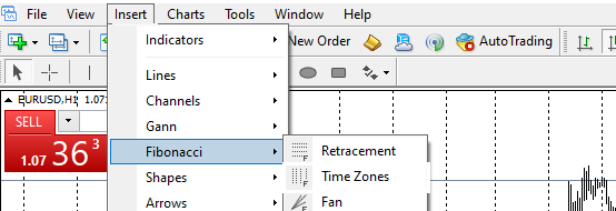 Inserting Fibonacci Time Zones in MT4