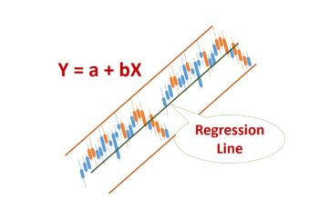 Linear Regression: Calculation and How to Use It in Trading?