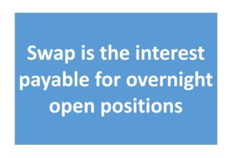 What Does Swap in Forex Mean? And How to Calculate?