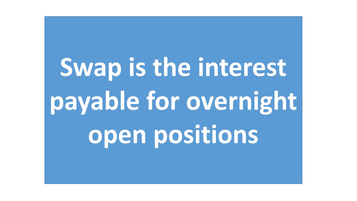 what-does-swap-in-forex-mean-and-how-to-calculate-srading