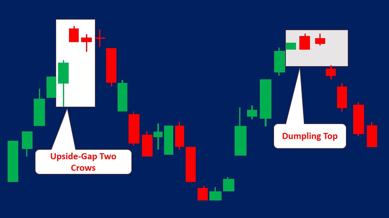 Dumpling top pattern frypan bottom pattern strategies examples