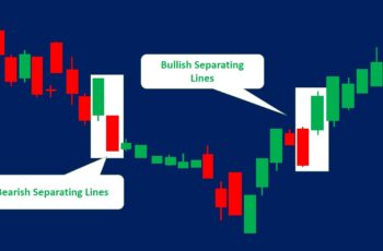 Separating Lines Patterns (Strategies & Examples)