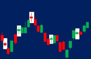 Spinning Top Candlestick Patterns (Strategies & Examples)