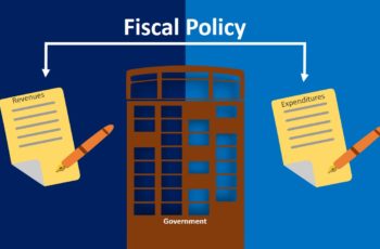 What Is Fiscal Policy? What Are 3 Types of Fiscal Policies?