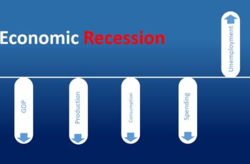 What Is an Economic Recession? Everything You Need to Know
