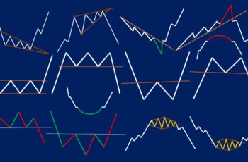 8 Popular Reversal Patterns and How to Trade Them