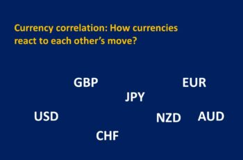 Currency Correlation Explained in Simple Words