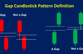 Gap Trading: The Ultimate Guide & Examples