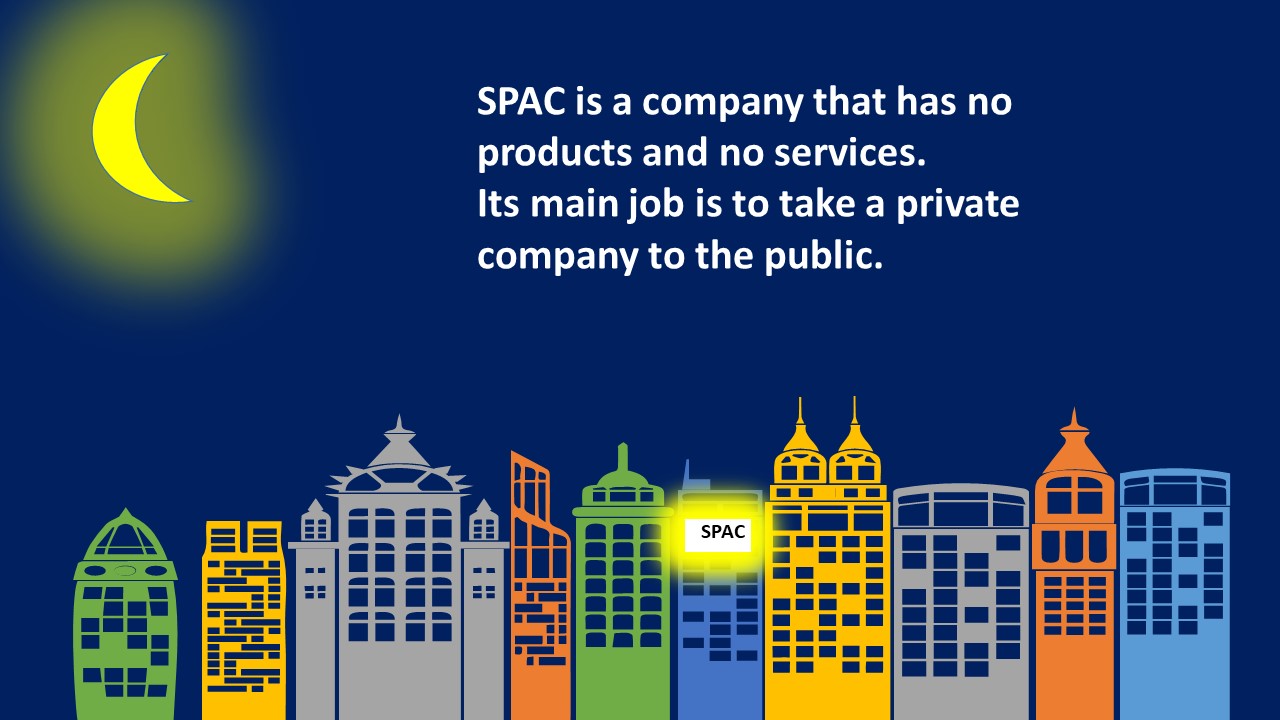 What Is a SPAC? A Short Route to Go Public
