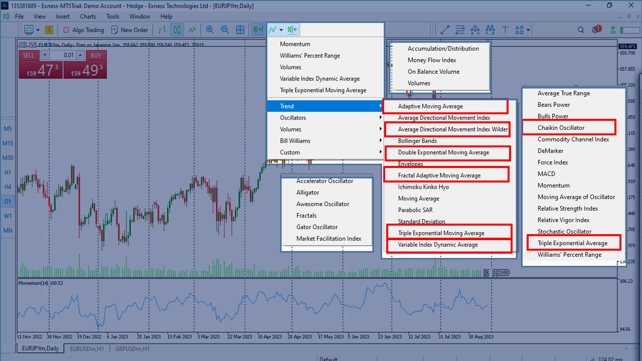 5 Things To Do Immediately About Login Exness Trading Platform