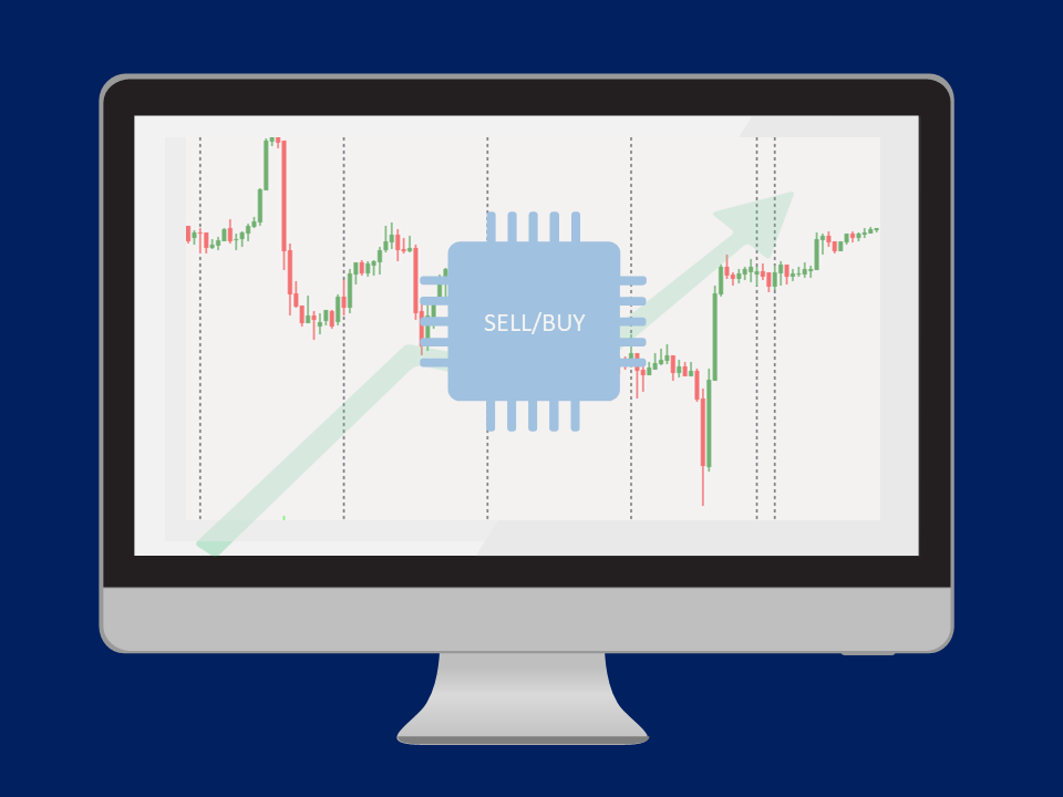 Expert Advisor Test In MT4 (Backtest & Forward Test)