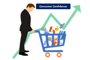 Consumer Confidence Index [A Comprehensive Guide]