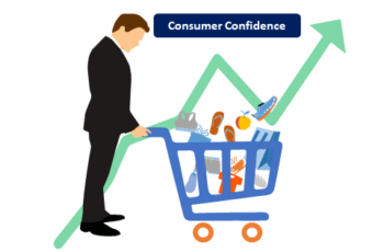 Consumer Confidence Index [A Comprehensive Guide]