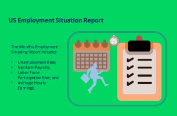 US Employment Situation Report Explained