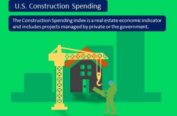 U.S. Construction Spending: A Definitive Guide