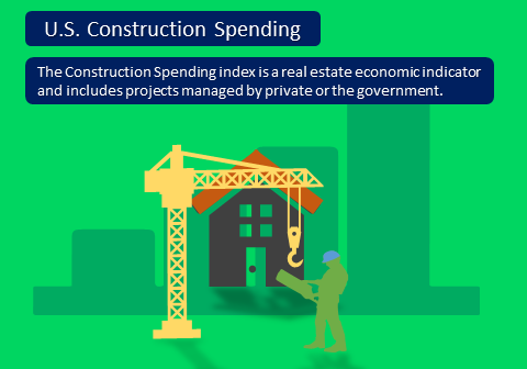 Using Construction As An Economic Indicator