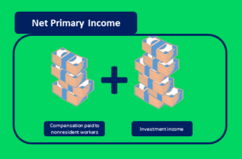 What Is Net Primary Income? A Piece of Current Account