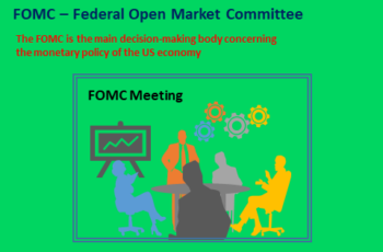 What Is FOMC Minutes & How Does It Affect the Market?