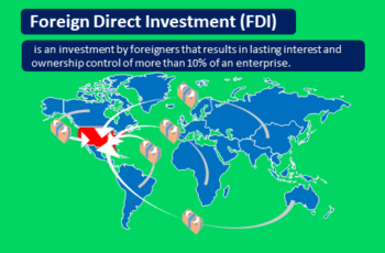 Foreign Direct Investment (FDI): The Definitive Guide