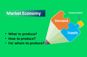 Market Economy: Characteristics, Advantages & Disadvantages