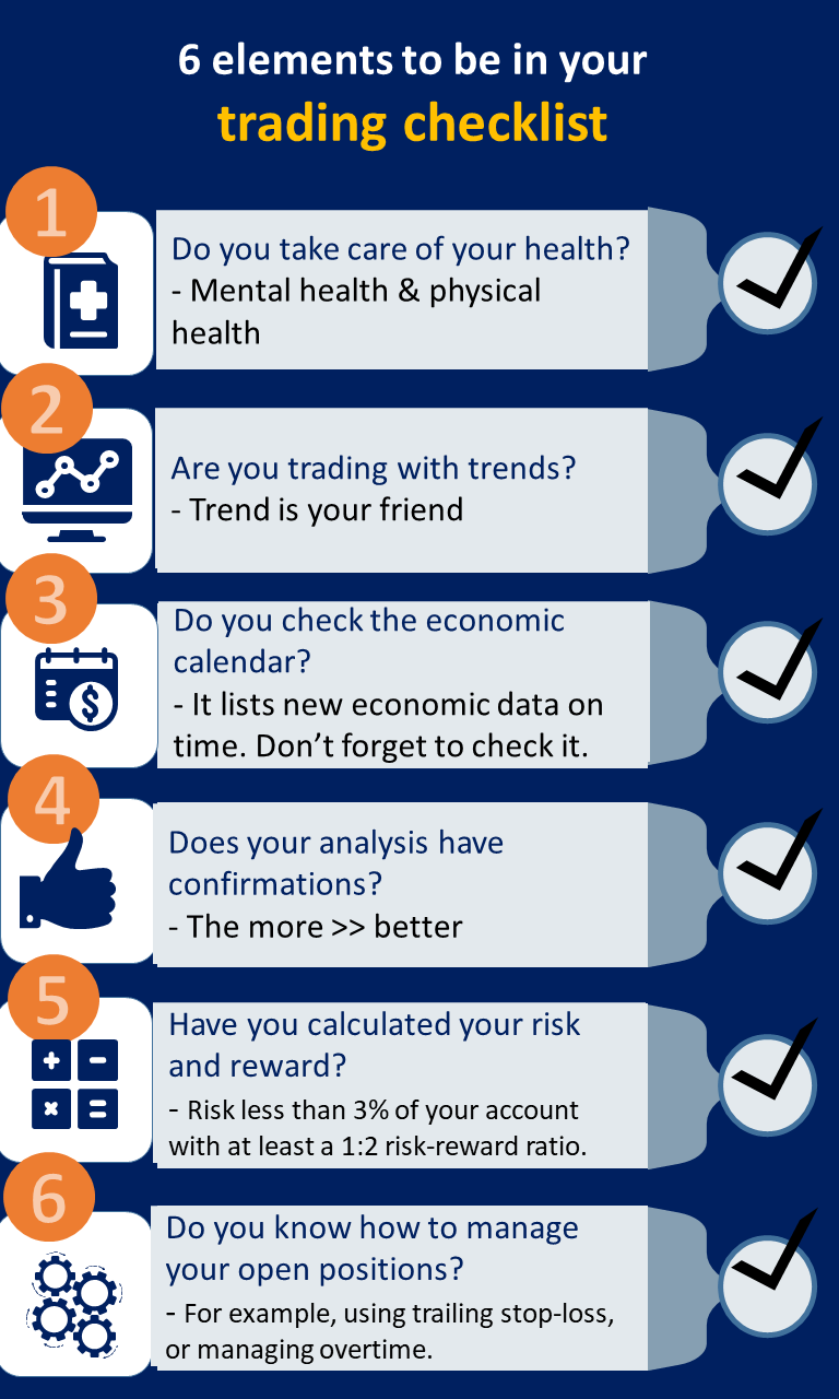 Trading Checklist: What It Is, Info-graphic, and PDF - Srading.com