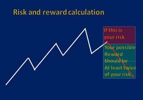 Trading Checklist: What It Is, Info-graphic, and PDF - Srading.com